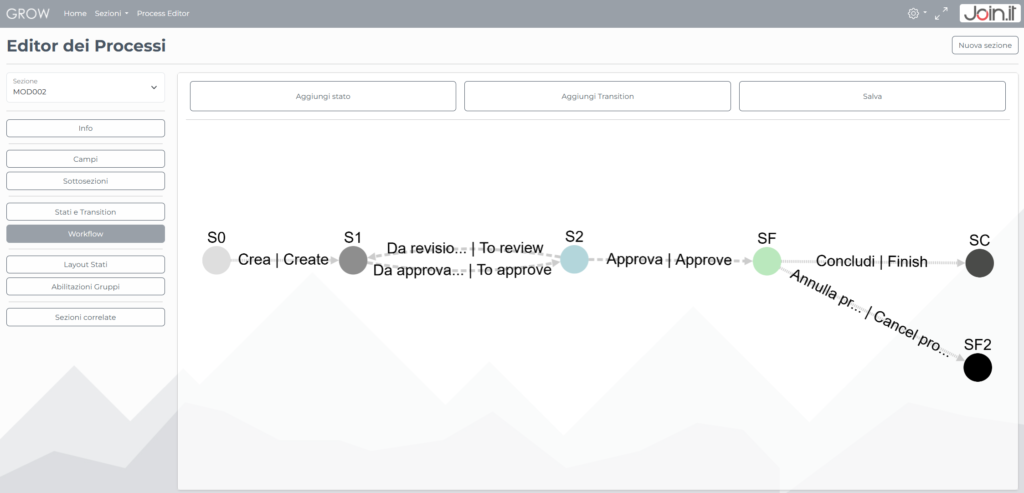 grow-compliance-workflow